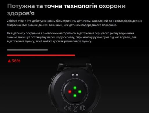 Тактичний cмарт-годинник Zeblaze Vibe 7 Pro Black фото