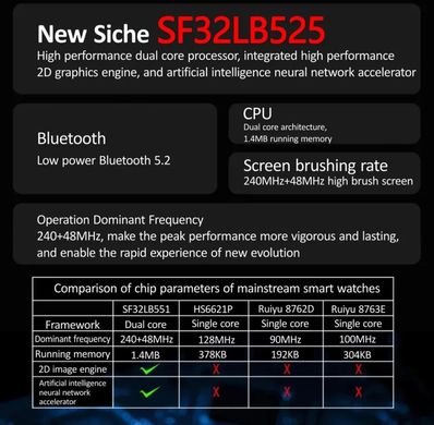 Смарт-годинник HK9 (Gen3) Pro Plus OLED екран українська мова Black фото
