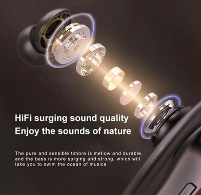 Бездротові навушники с дужками Airplus HBQ20 Pro фото